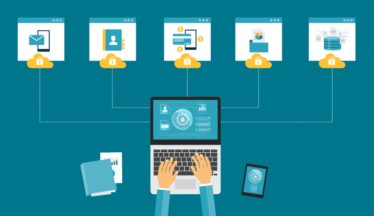 Tổng quan Intune App Protection Policy - Microsoft for Business - FPT ...