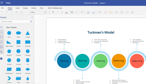 Microsoft Visio 365 Là Gì? Khái Niệm & Tính Năng Nổi Bật