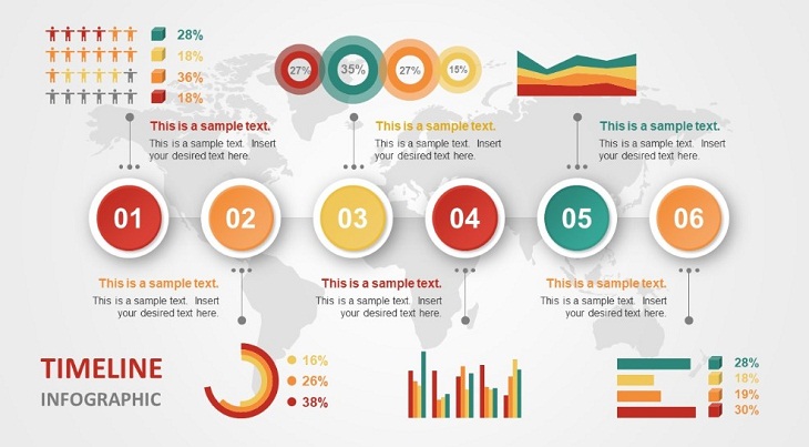 Cách thiết kế PowerPoint đẹp với Infographic 