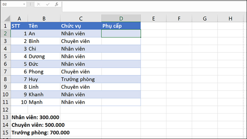 Cần lồng nhiều hàm IF nhằm rất có thể tính phụ cấp cho của nhân viên cấp dưới theo dõi chức vụ