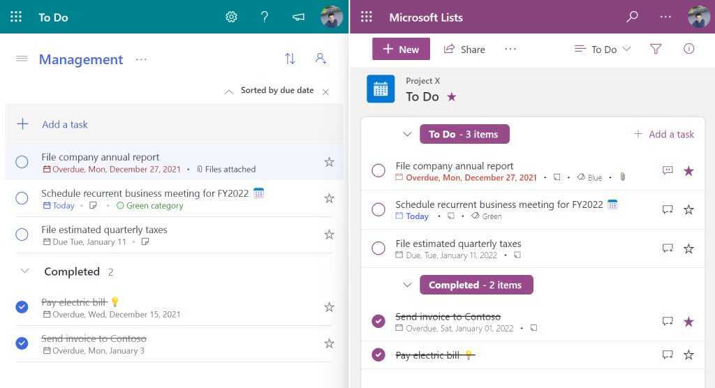 Microsoft lists là gì? Cách sử dụng Microsoft list để quản lý công việc ...