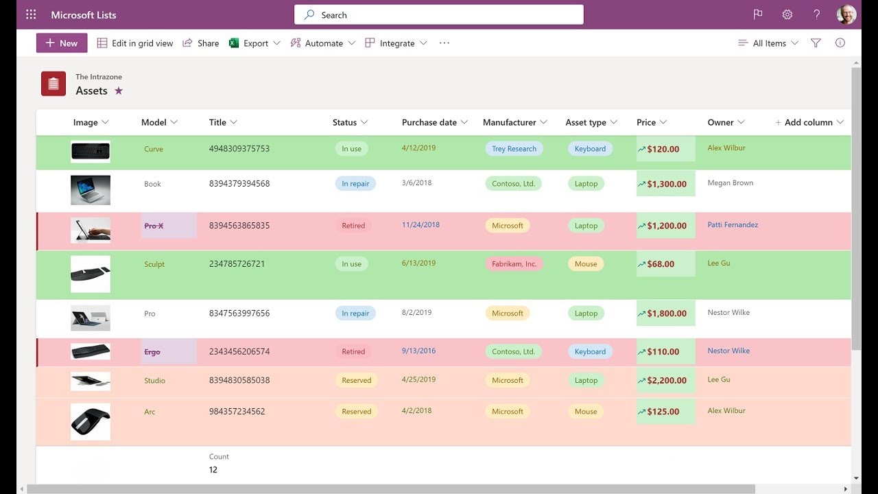 Chế độ xem trong Microsoft List