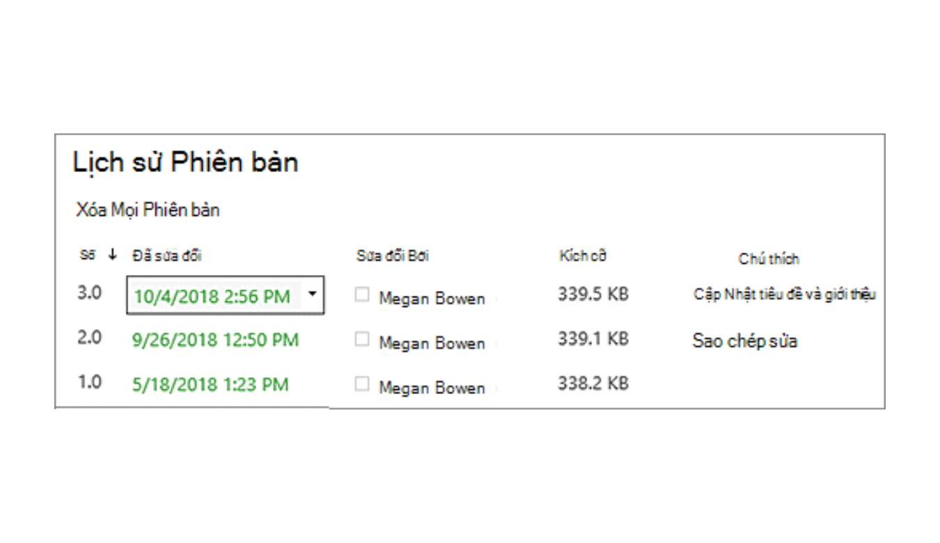Tính năng truy xuất phiên bản tệp đã lưu hết sức hữu ích